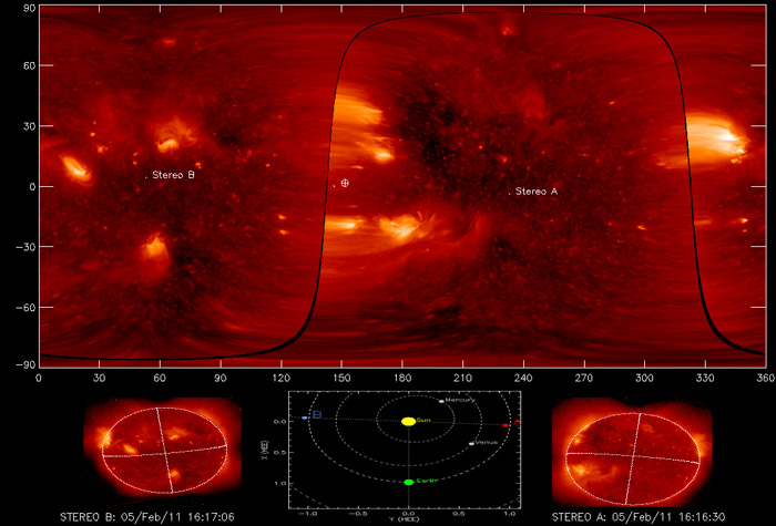 The sun in 3-d
